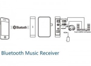 HiFi Bluetooth Music receivers reviews